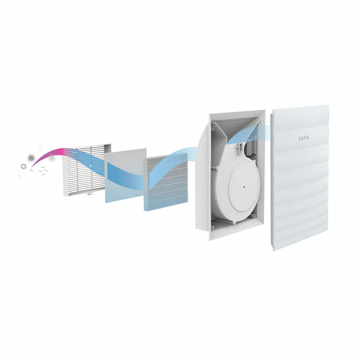 Purificador de Aire LAICA