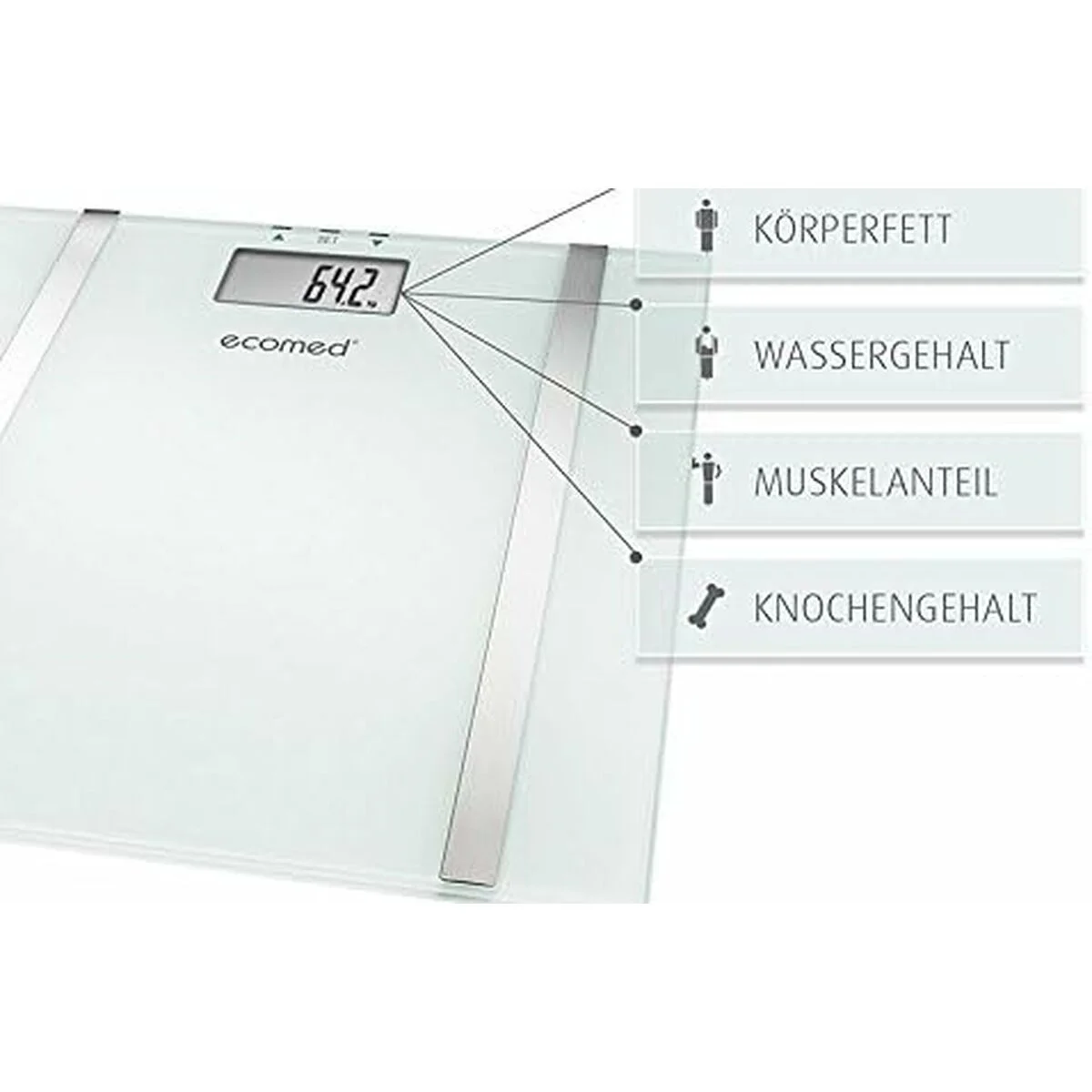 Báscula Digital de Baño Medisana PS70E Acero Inoxidable 150 kg 180 kg