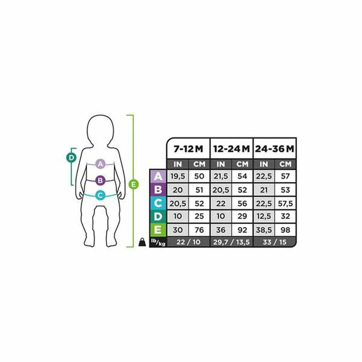 Disfraz para Bebés My Other Me Elfo 24-36 Meses