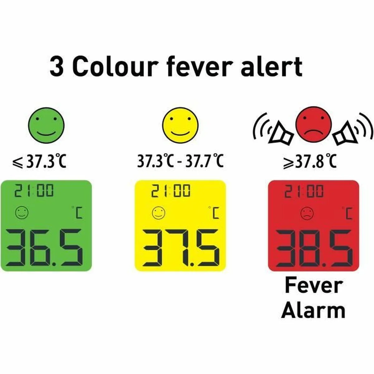 Termómetro Dreambaby