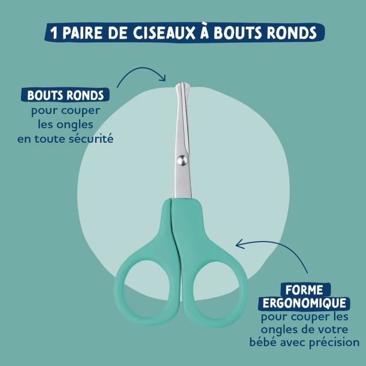 Botiquín Dodie Lo esencial