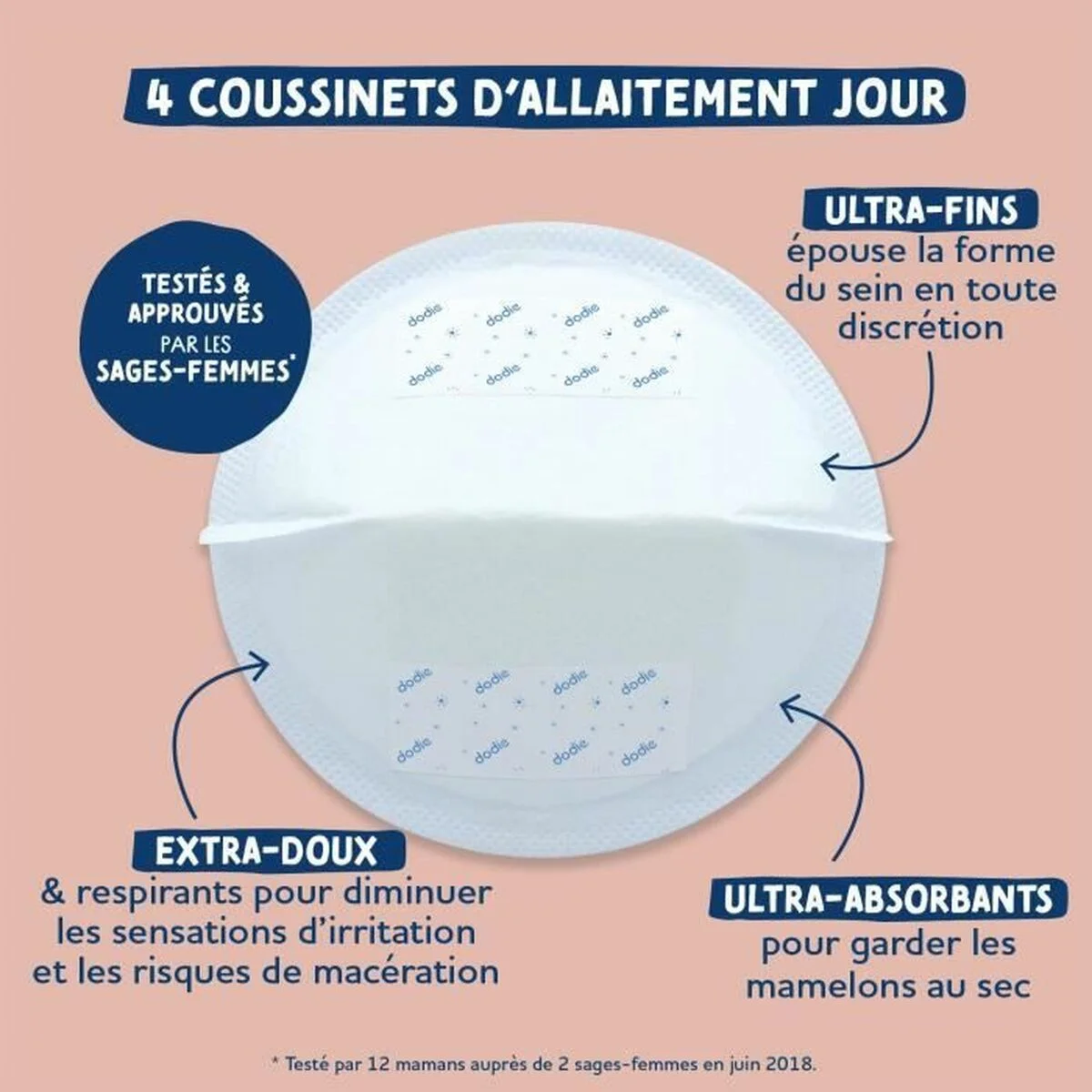 Sacaleches Dodie Terracota