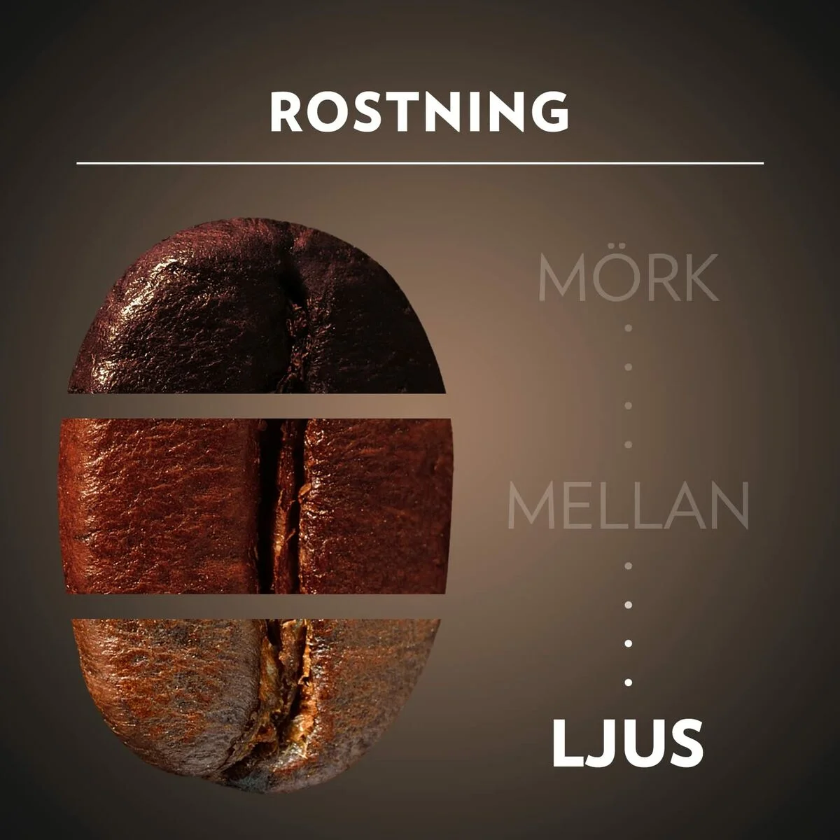 Café Molido Lavazza 5852 1 kg