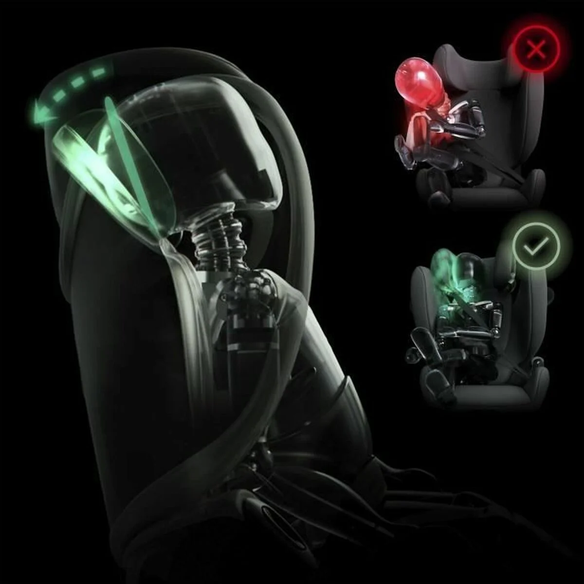 Silla para el Coche Cybex ECE R129/04 Gris