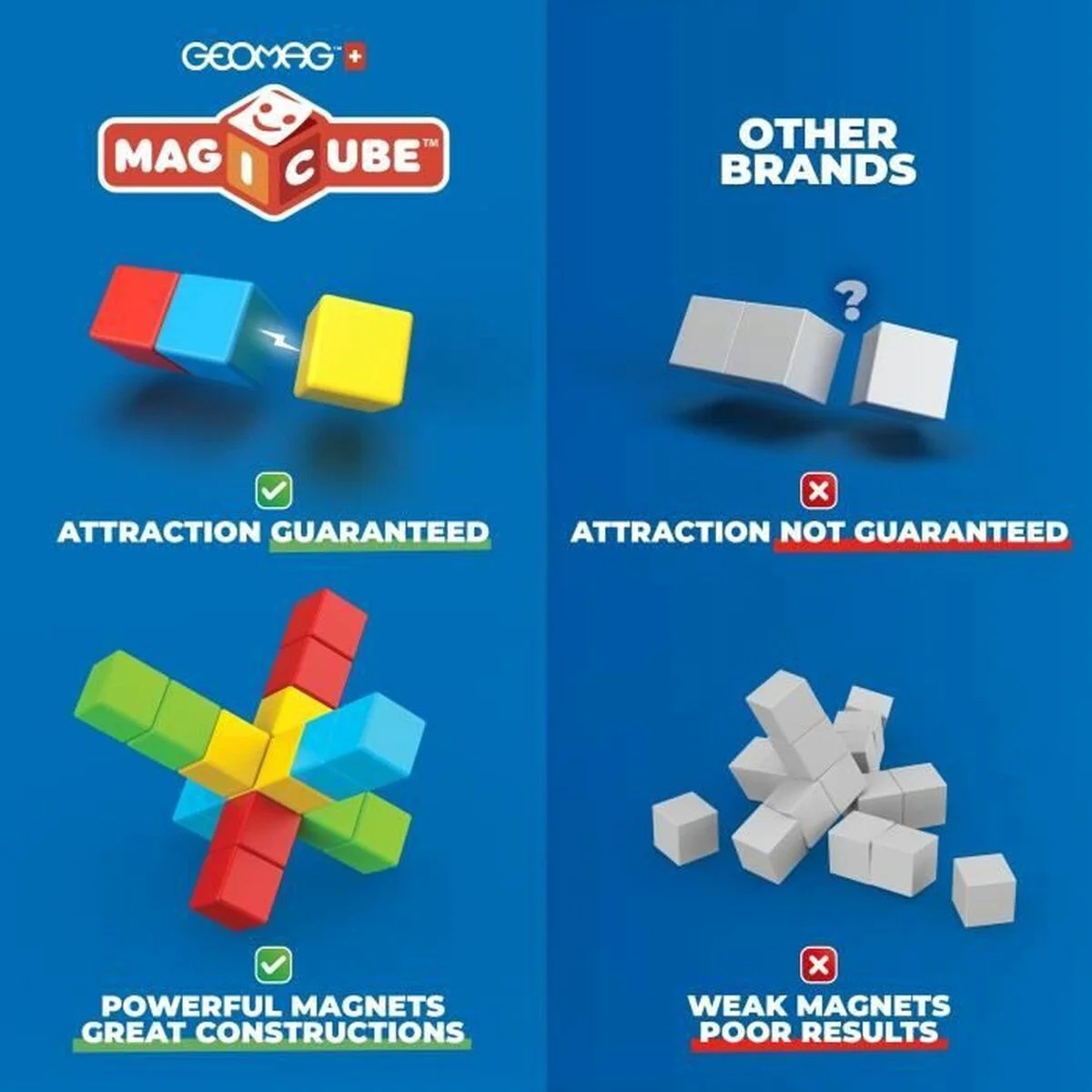 Juego de Construcción Geomag Magicube 060