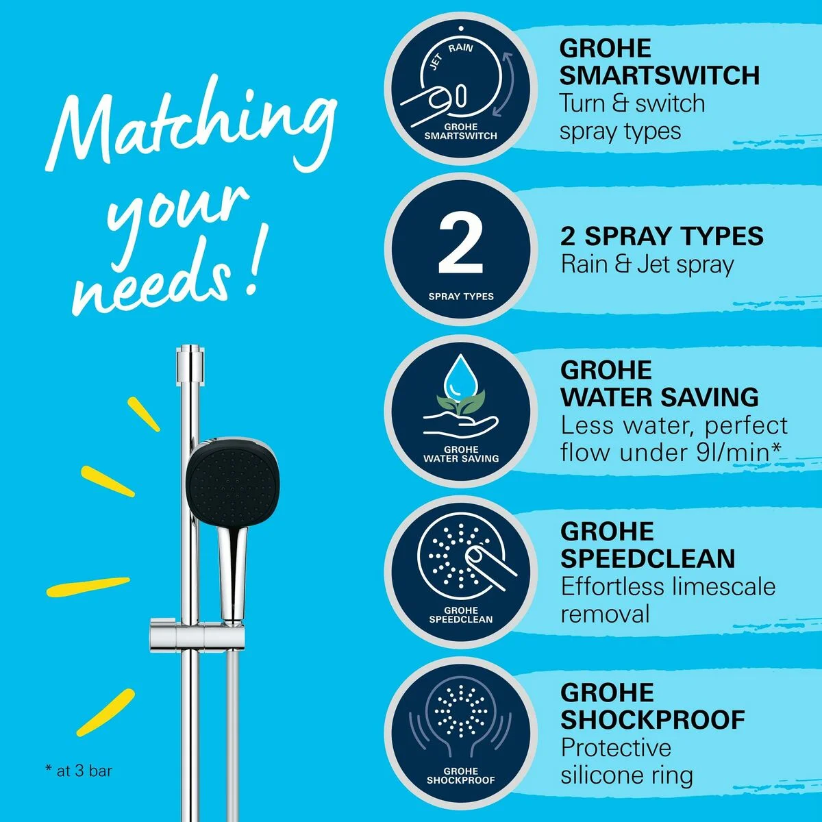 Shower Set Grohe Vitalio Comfort 110 26398001 Metal