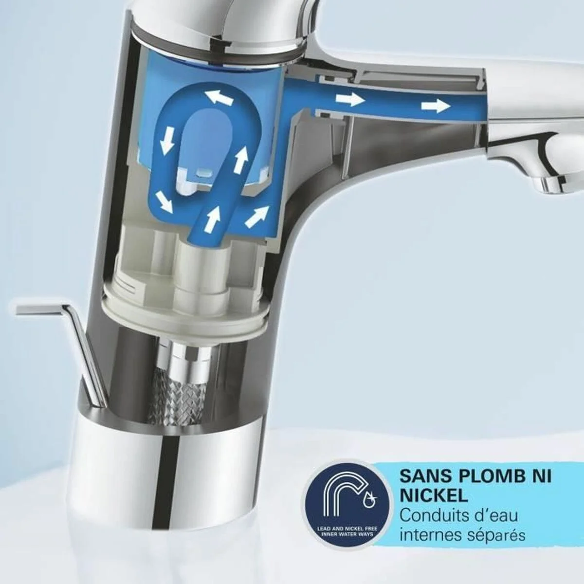 Mixer Tap Grohe