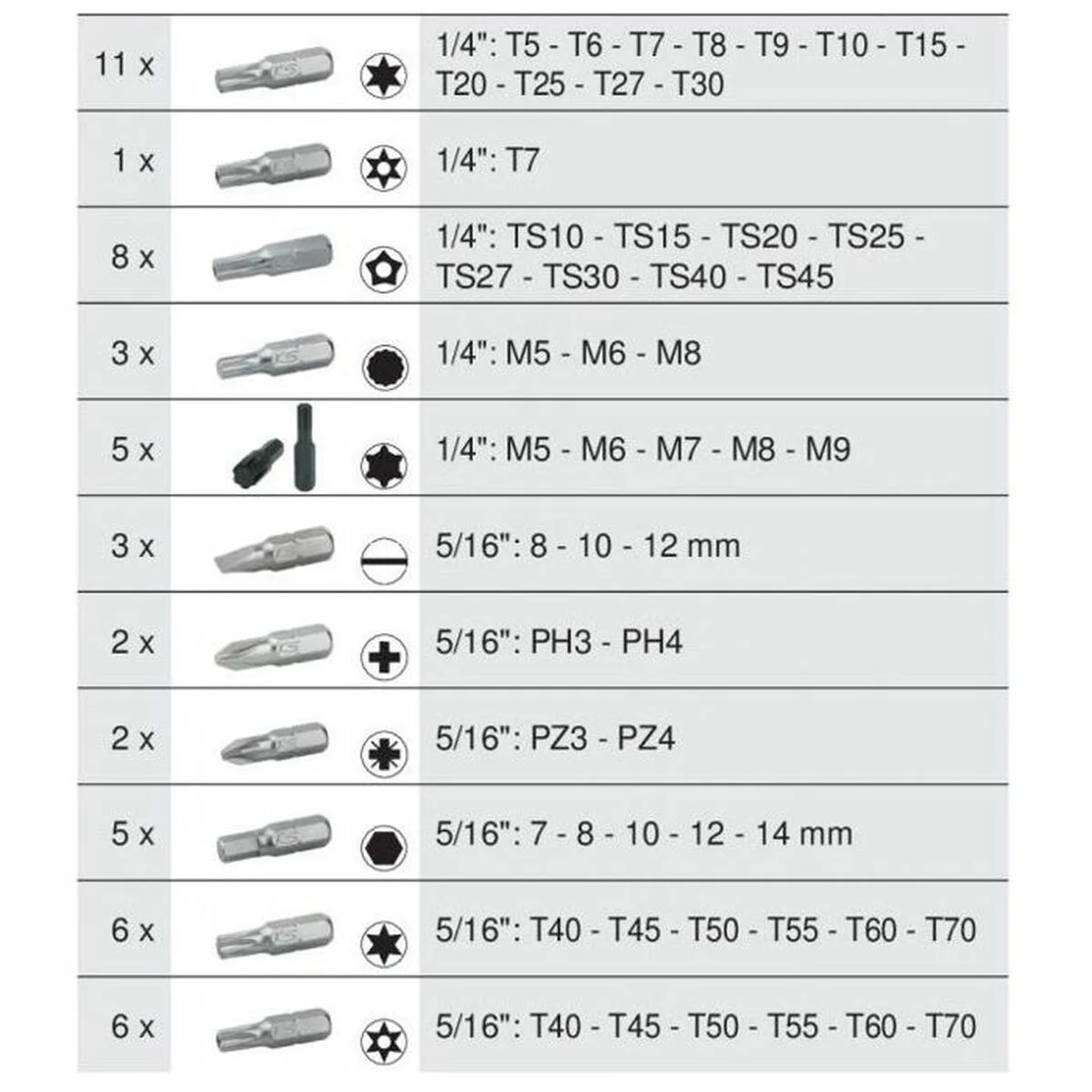 Carro de herramientas KS Tools