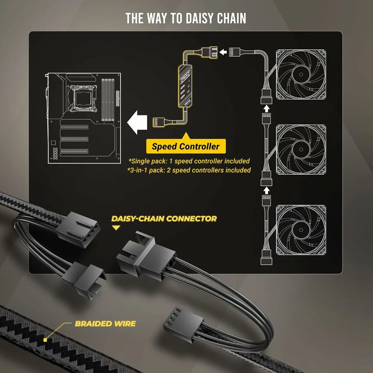 Ventilador de Caja Antec 0-761345-40050-3 Ø 12 cm (1 unidad)