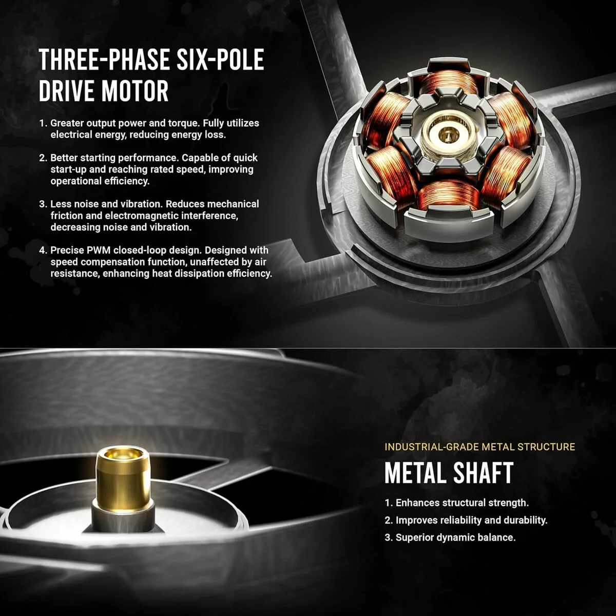 Ventilador de Caja Antec 0-761345-40050-3 Ø 12 cm (1 unidad)