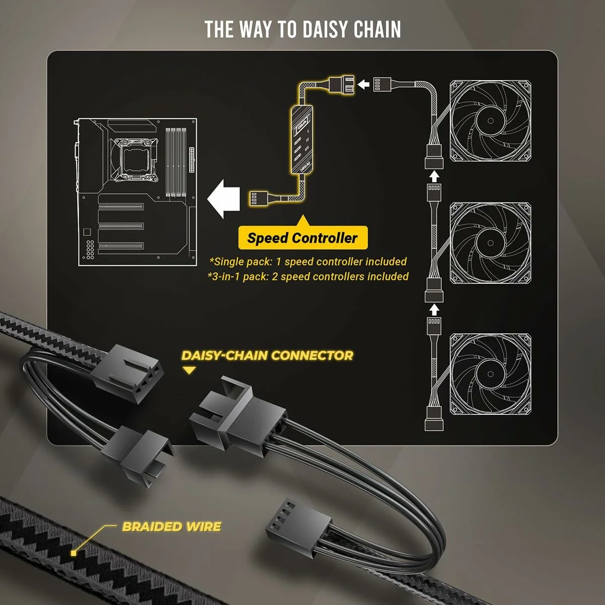 Ventilador de Caja Antec 0-761345-40051-0 Ø 12 cm