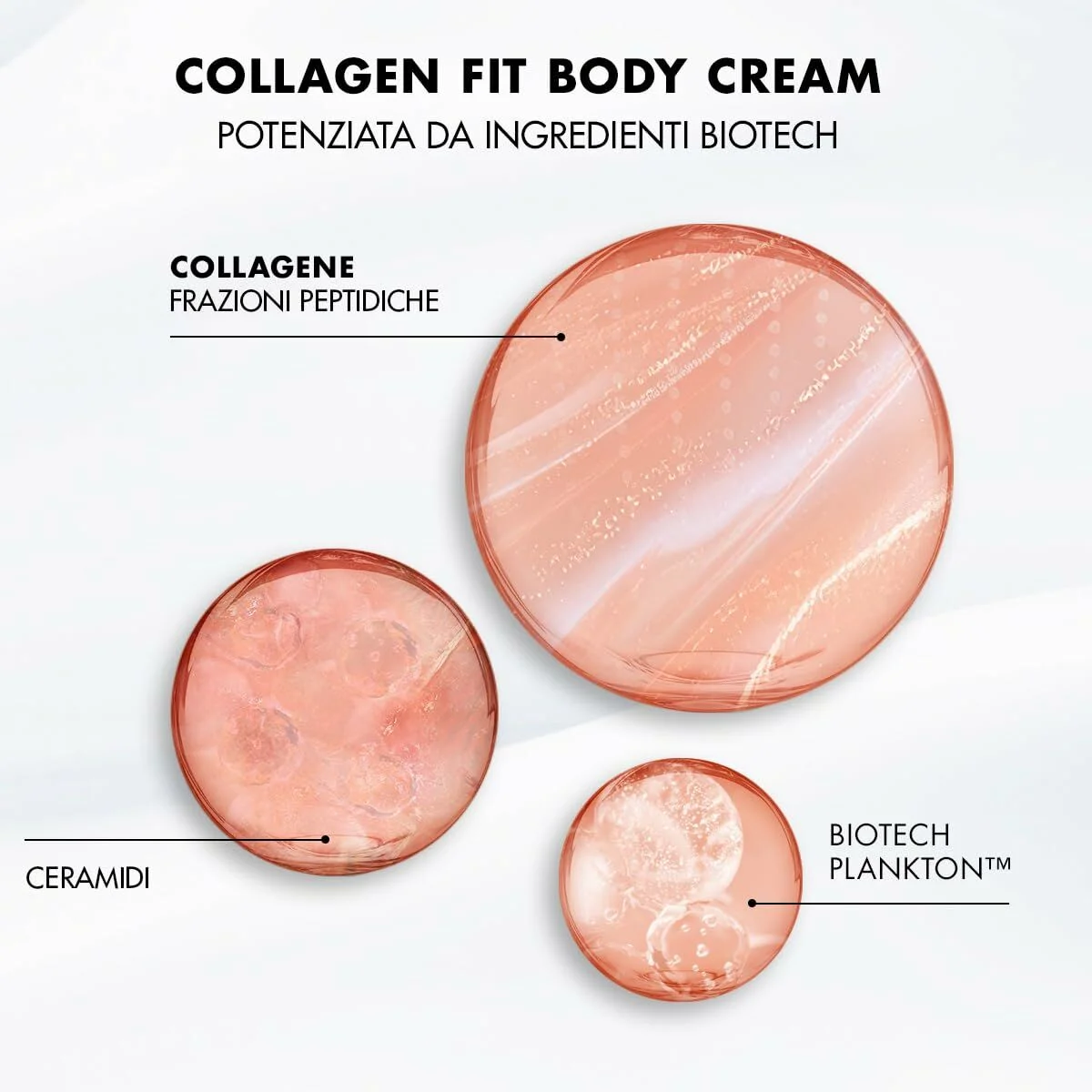 Loción Corporal Biotherm COLLAGEN FIT