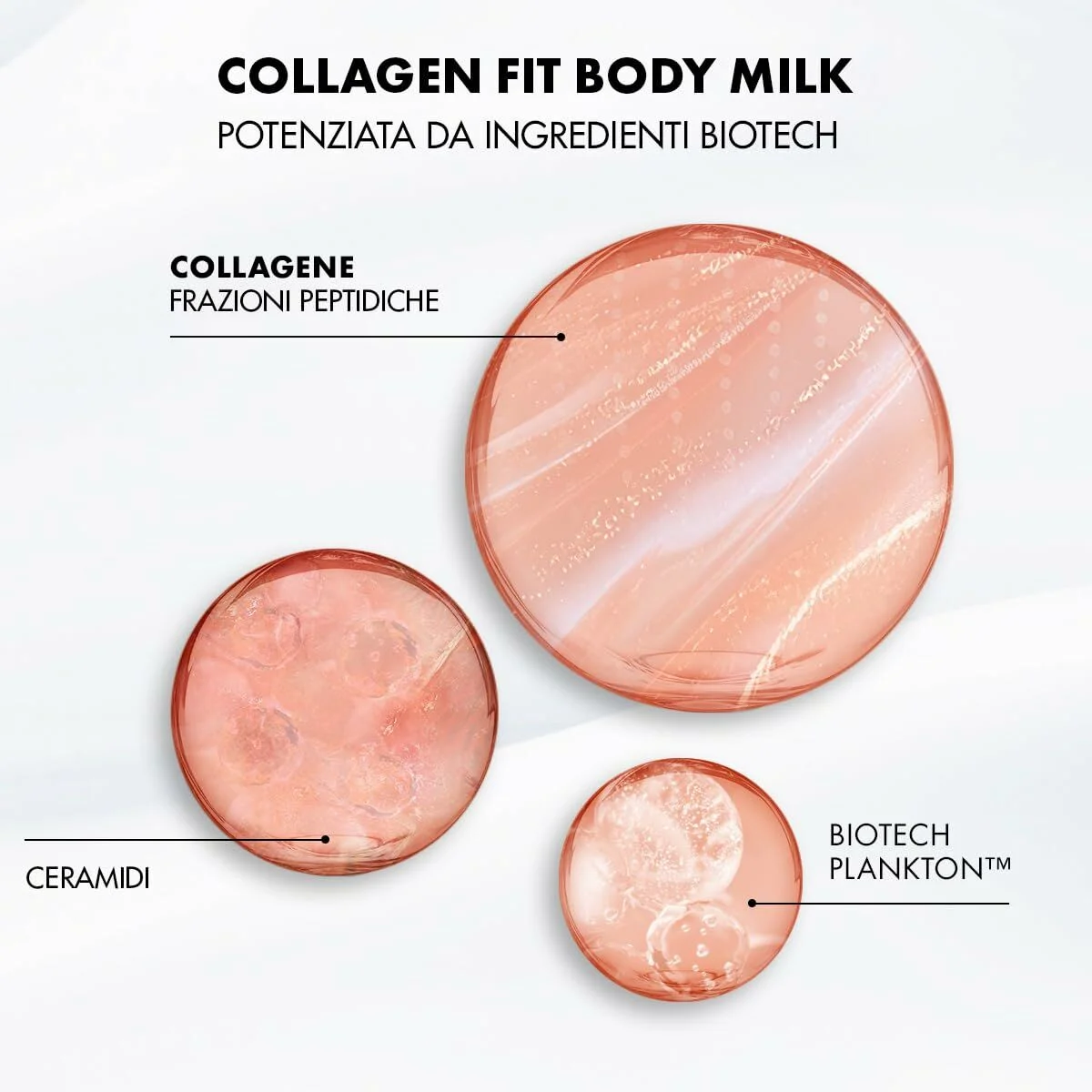 Loción Corporal Biotherm COLLAGEN FIT