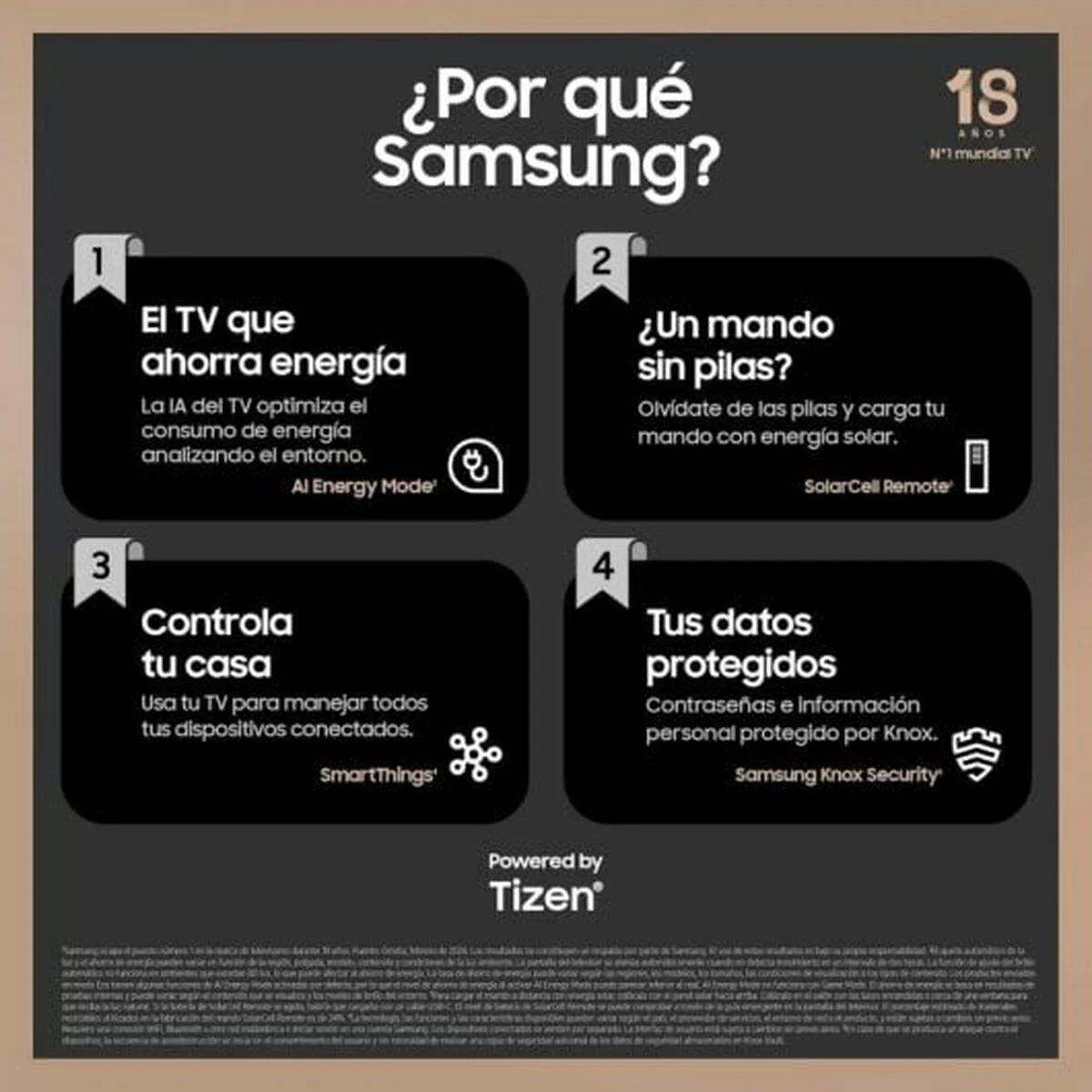 Smart TV Samsung TQ65Q60DAUXXC