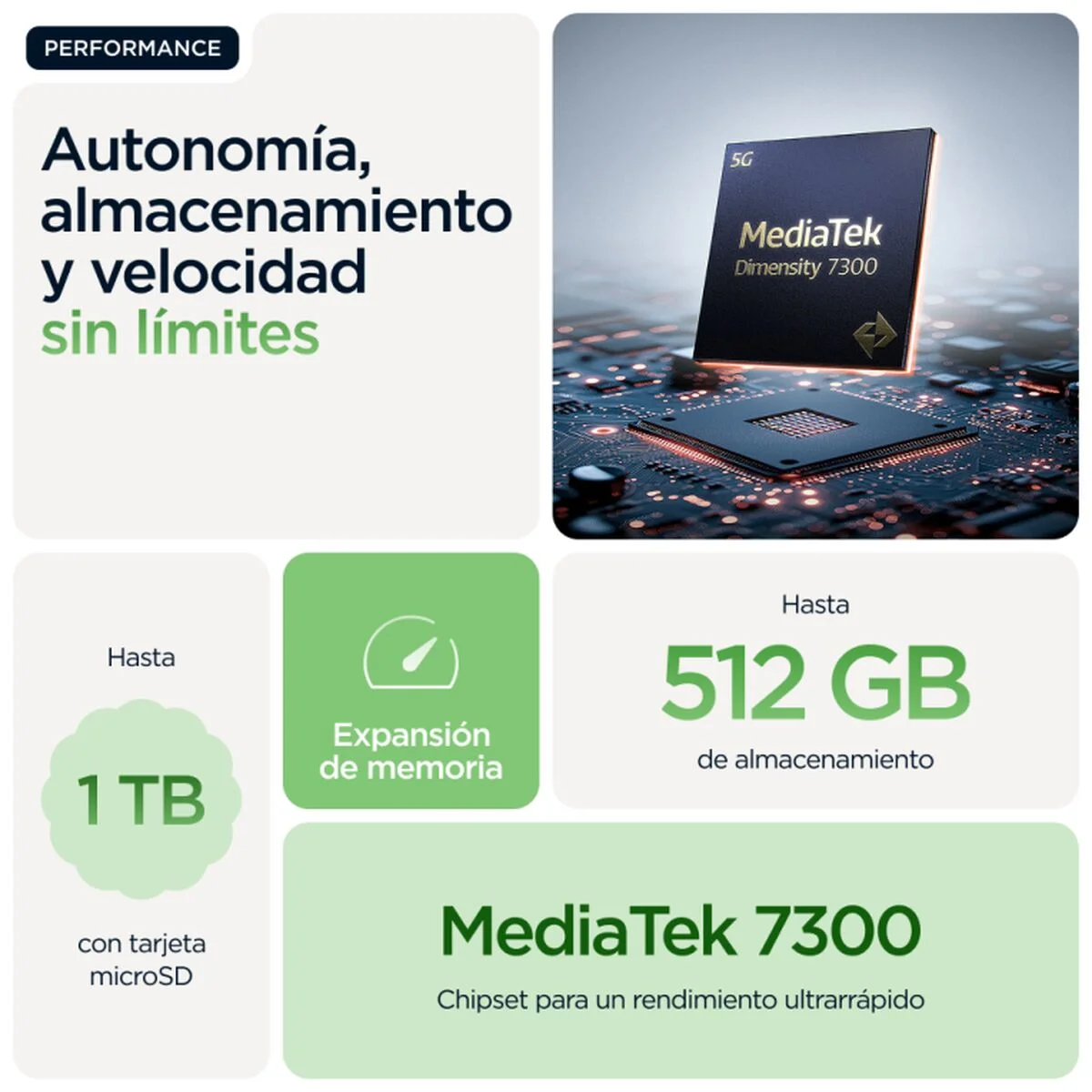 Smartphone Motorola PB7H0021ES 6,67" Octa Core 12 GB RAM 512 GB Verde