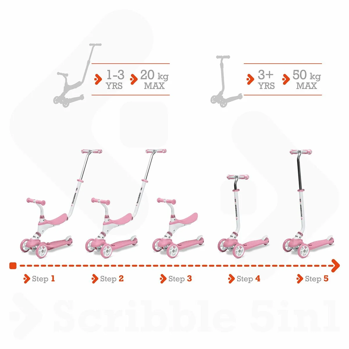 Bicicleta Infantil Mondo