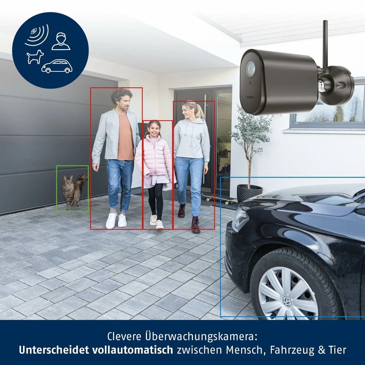 Videocámara de Vigilancia ABUS