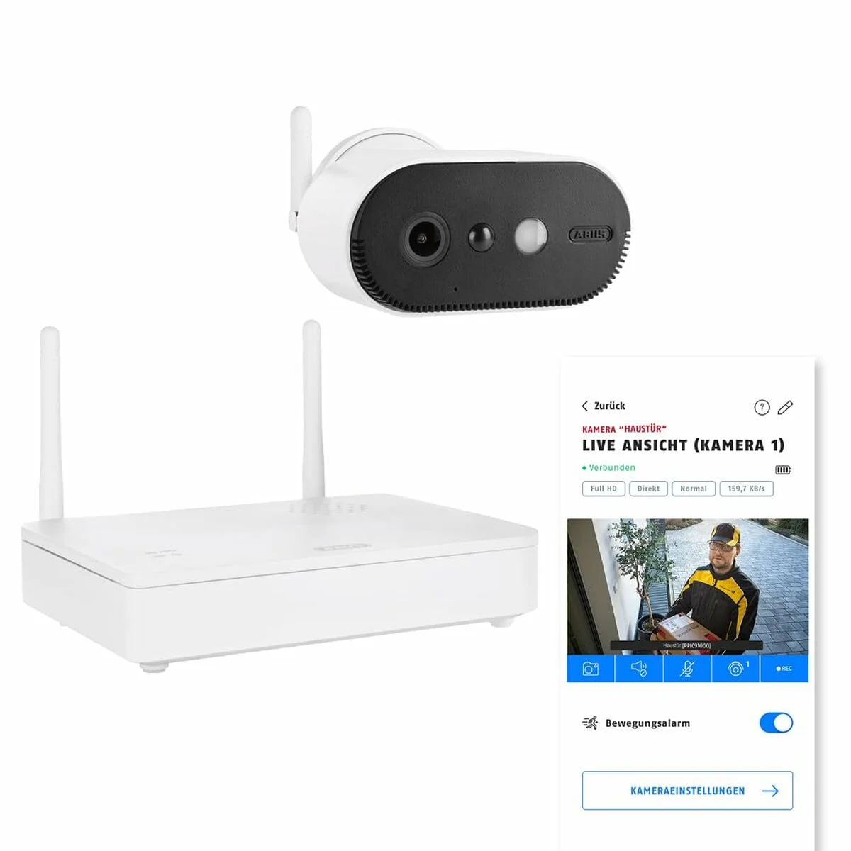 Videocámara de Vigilancia ABUS