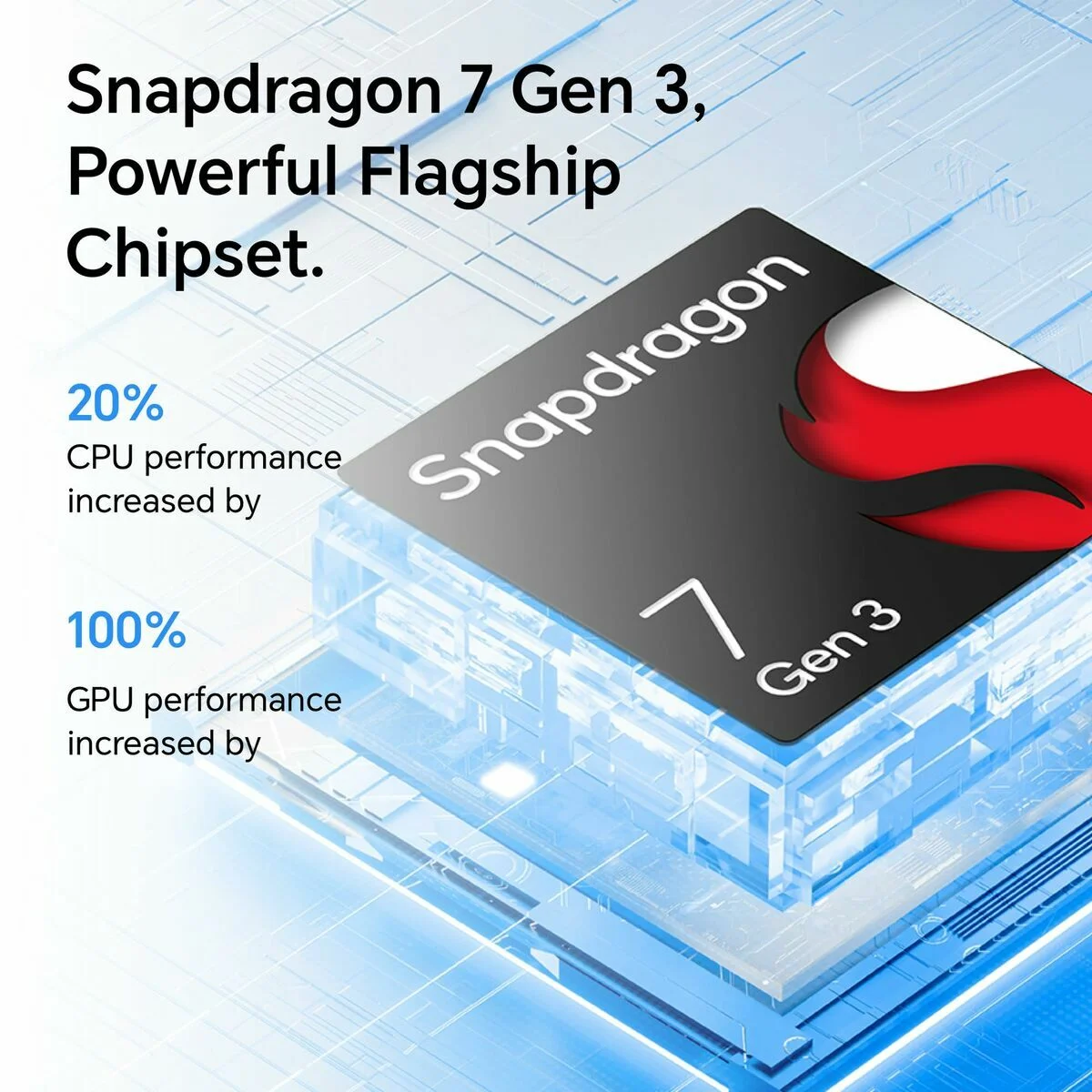 Tablet Honor 5301ANNU Octa Core 8 GB RAM 256 GB Gris