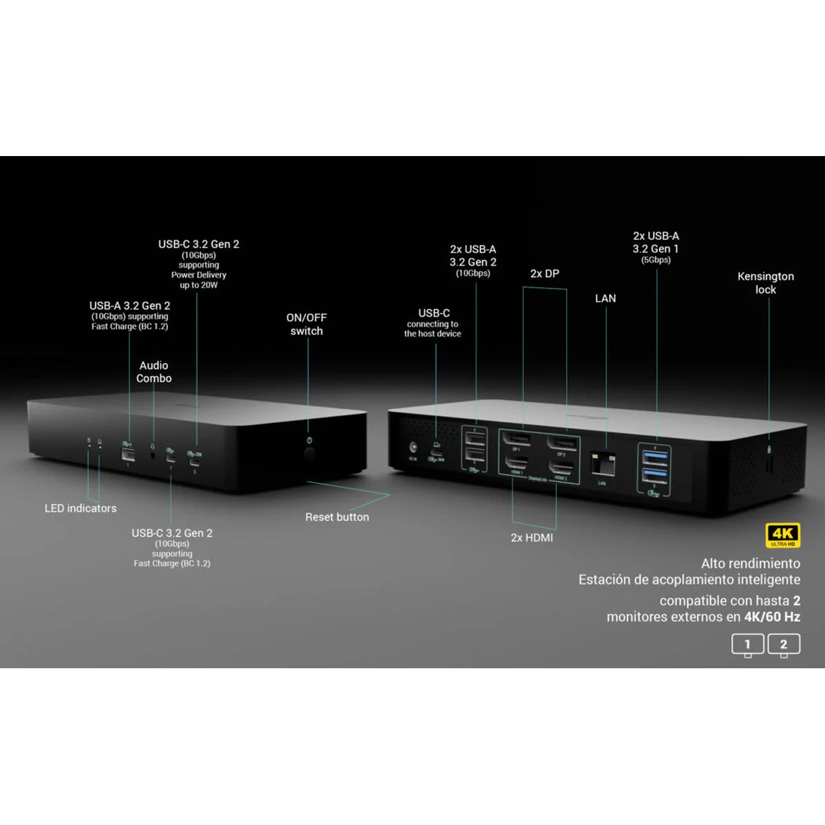 Dockstation i-Tec CAINTGDUAL4KDOCPD