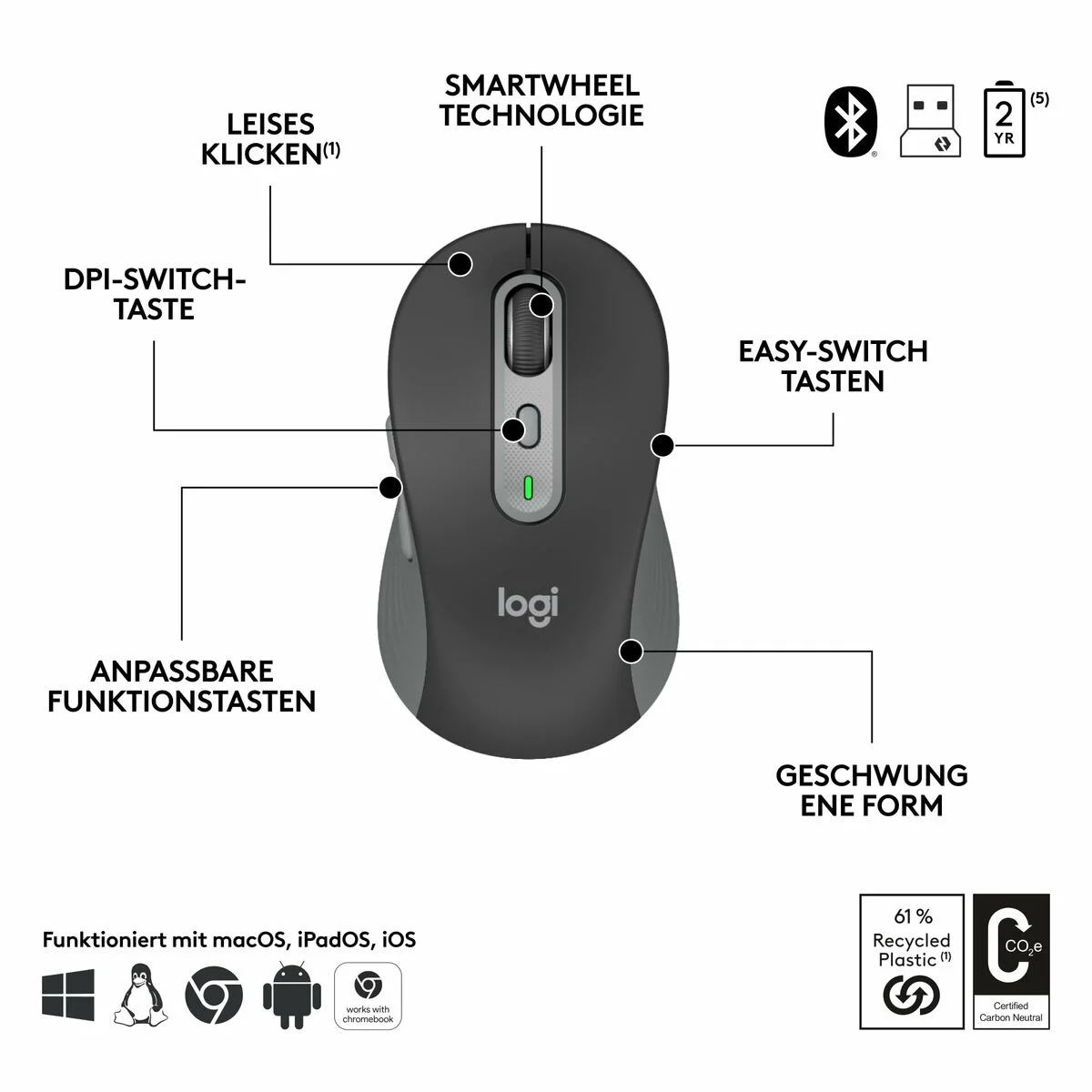 Teclado y Ratón Logitech 920-012504 Grafito Alemán QWERTZ