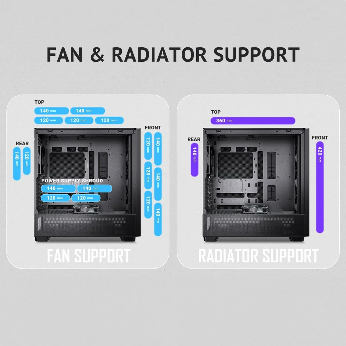 Caja Semitorre ATX Antec 0-761345-10177-6