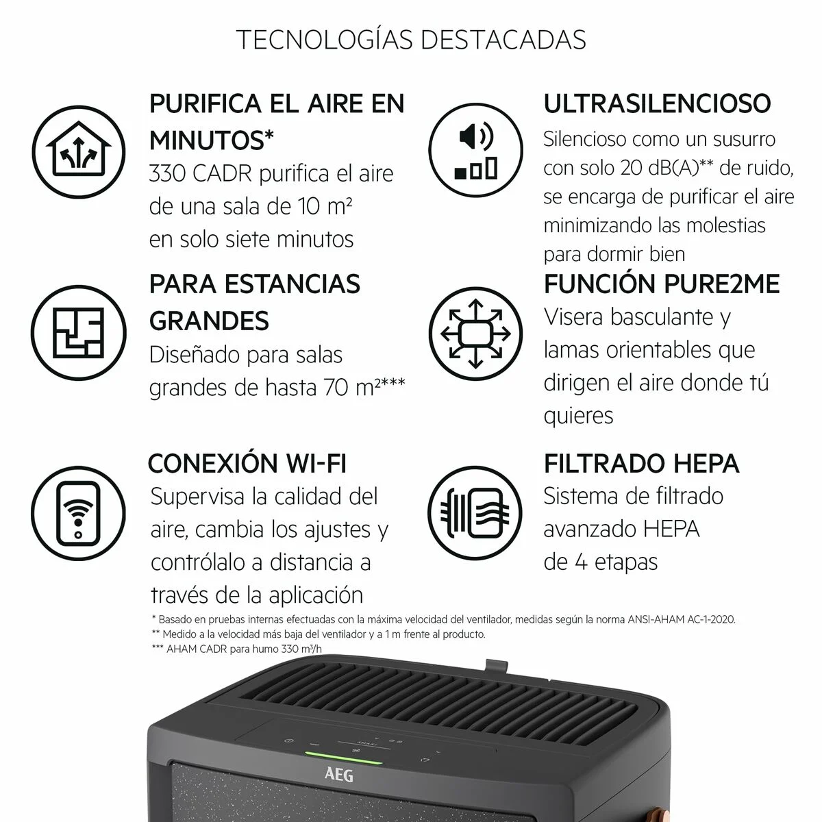 Purificador de Aire AEG APU72571DG