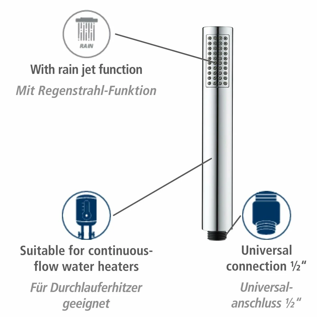 Grifo Monomando Wenko