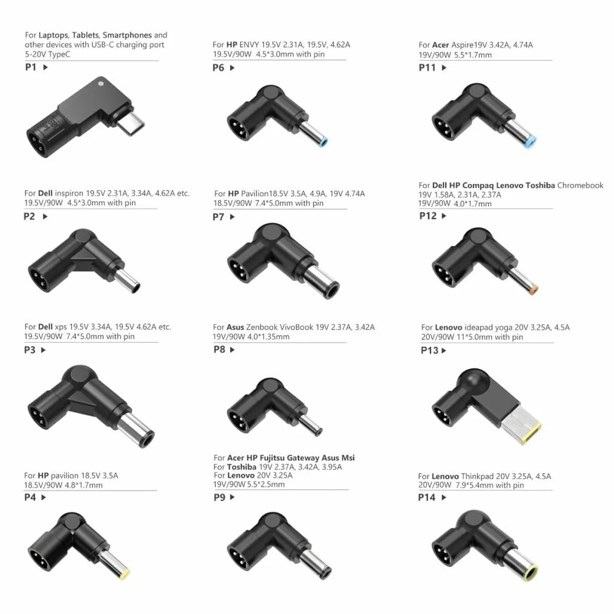 Cargador para Portátil iggual CUA-C-12T-90W