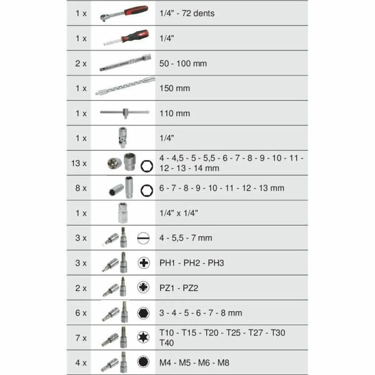 Kit de herramientas KS Tools