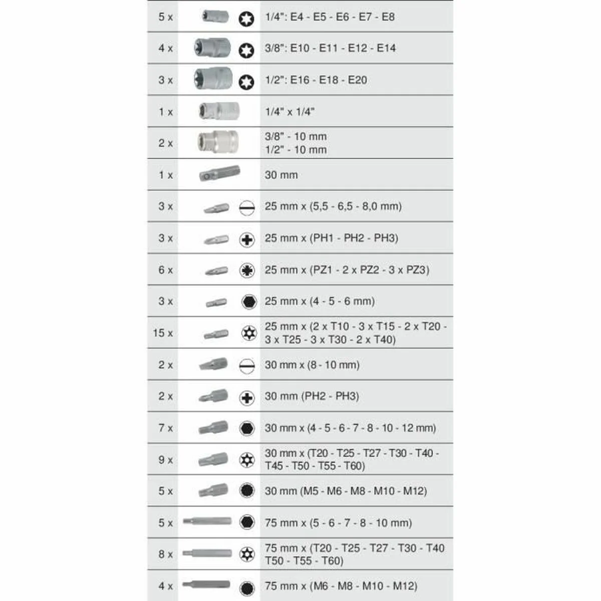 Juego de puntas KS Tools 88 Piezas