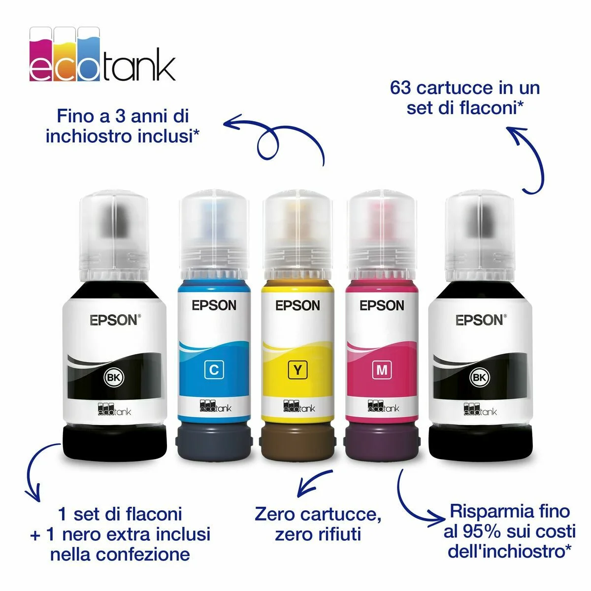 Impresora Multifunción Epson C11CL43411