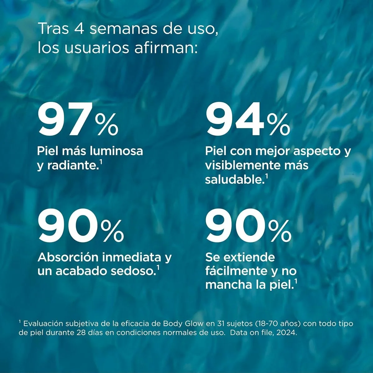 Protector Solar Isdin FOTOPROTECTORES ISDIN Spf 30 200 ml