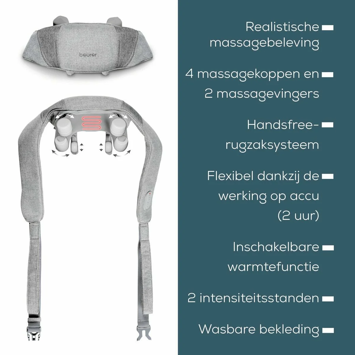Electroestimulador Beurer MG154