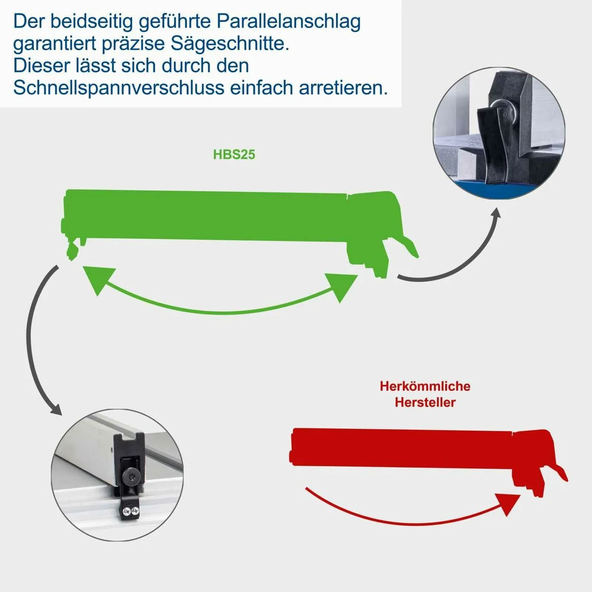 Circular saw Scheppach 350 W 230 V