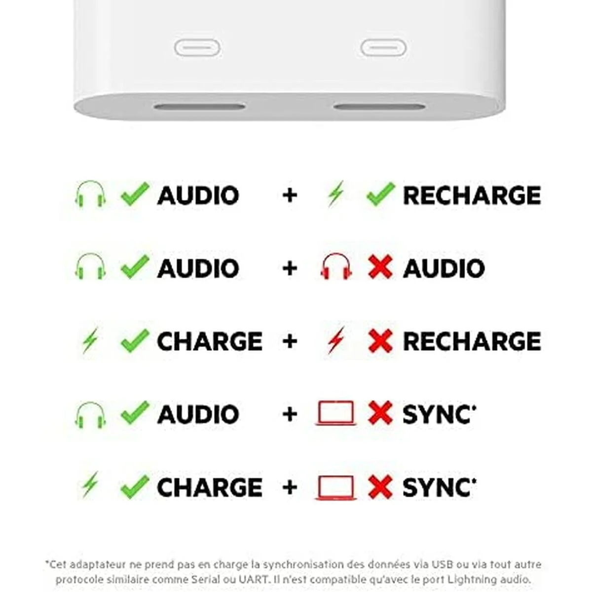 Cargador de Pared Belkin F7U081BTBLK Negro