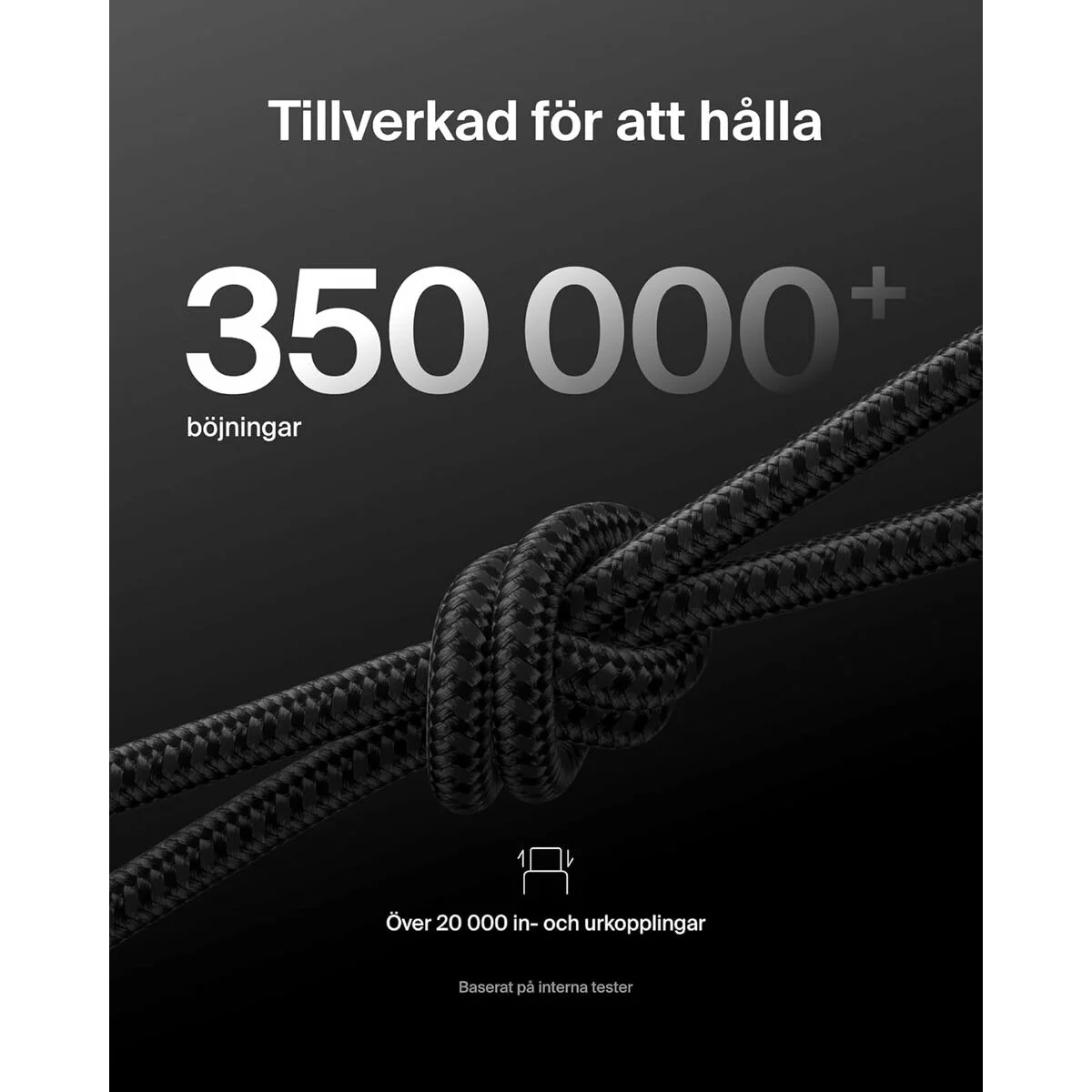 Cable USB a Lightning Belkin CAB025HQ2MBK Negro 2 m