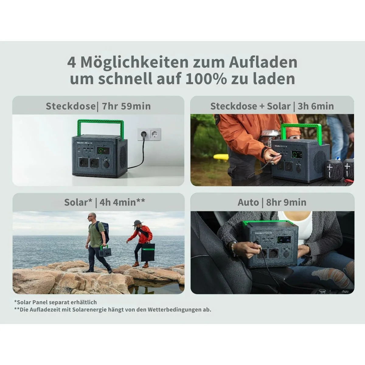 SAI Interactivo APC PPS730-GR Negro Verde 700 W