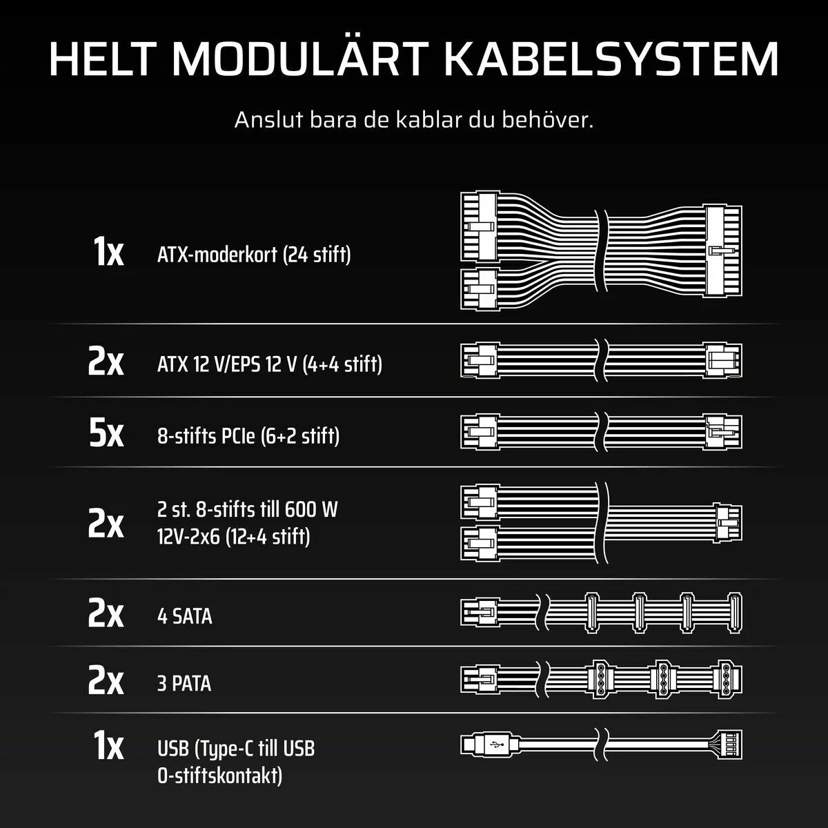 Fuente de Alimentación Corsair CP-9020309-EU 1500 W 80 Plus Gold ATX