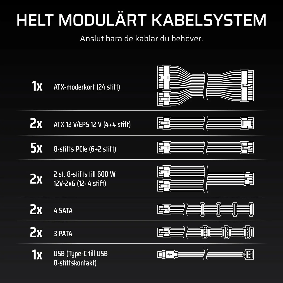 Fuente de Alimentación Corsair CP-9020307-EU 1200 W 80 PLUS Platinum