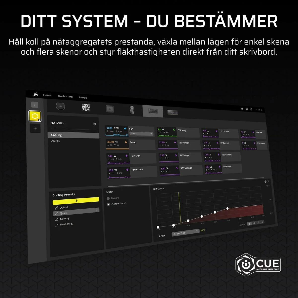 Fuente de Alimentación Corsair CP-9020307-EU 1200 W 80 PLUS Platinum