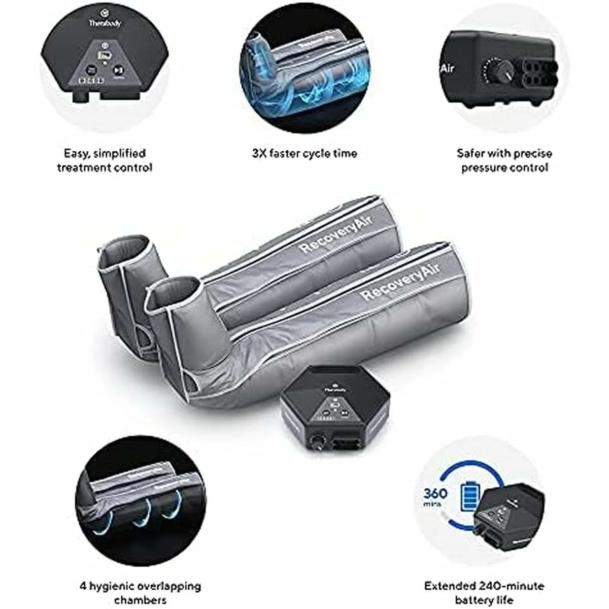 Pilas Recargables Therabody AIRBD-SP2-PKG-EUUK