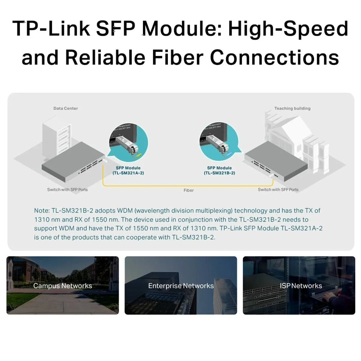 Módulo Fibra SFP MonoModo TP-Link TL-SM321B