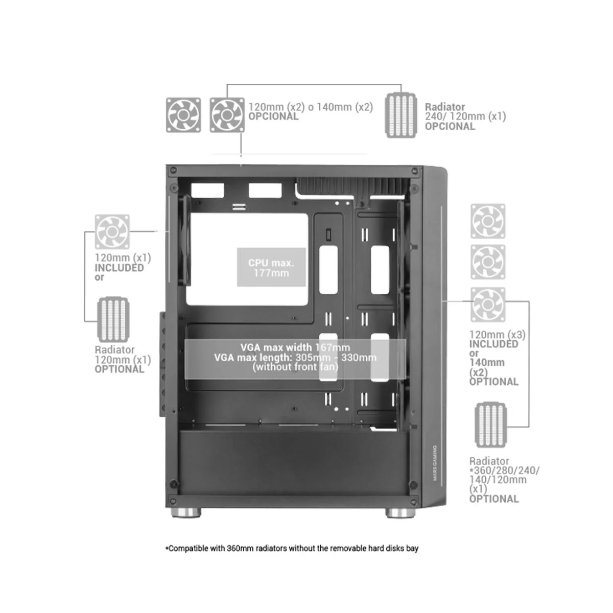 Caja Semitorre ATX Mars Gaming MCFW Blanco