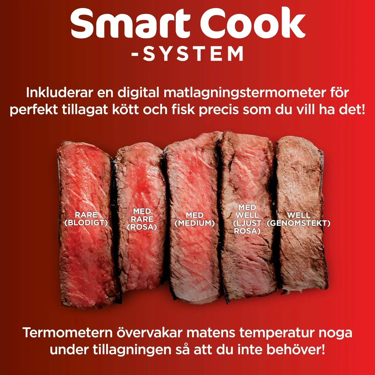 Parrilla Eléctrica NINJA