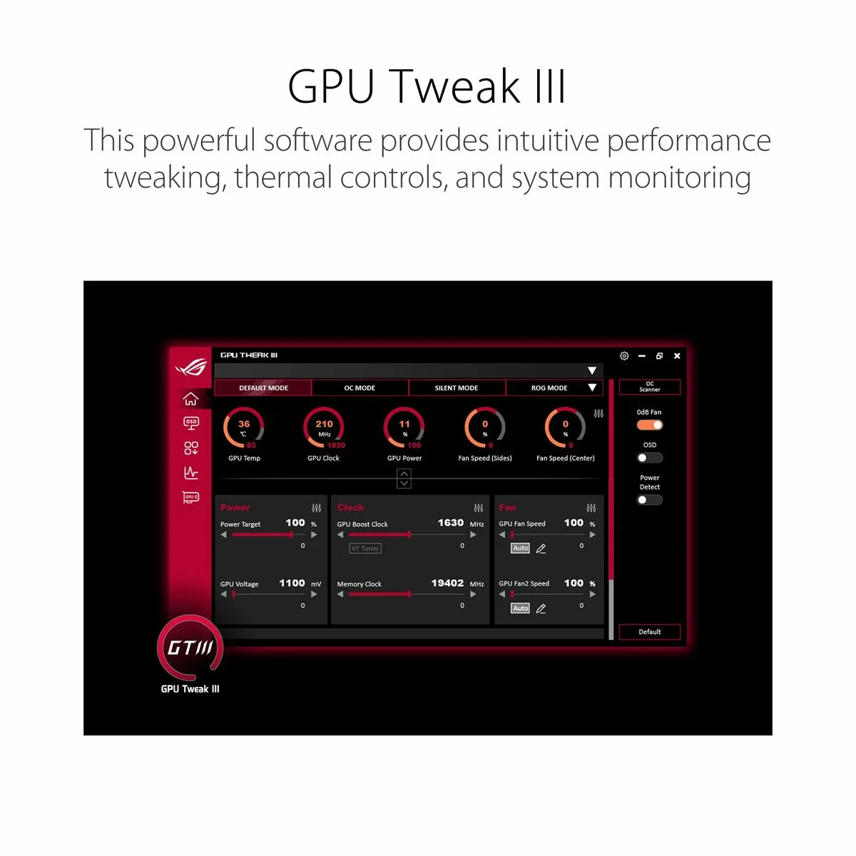 Tarjeta Gráfica Asus RX7600-O8G-EVO 8 GB GDDR6