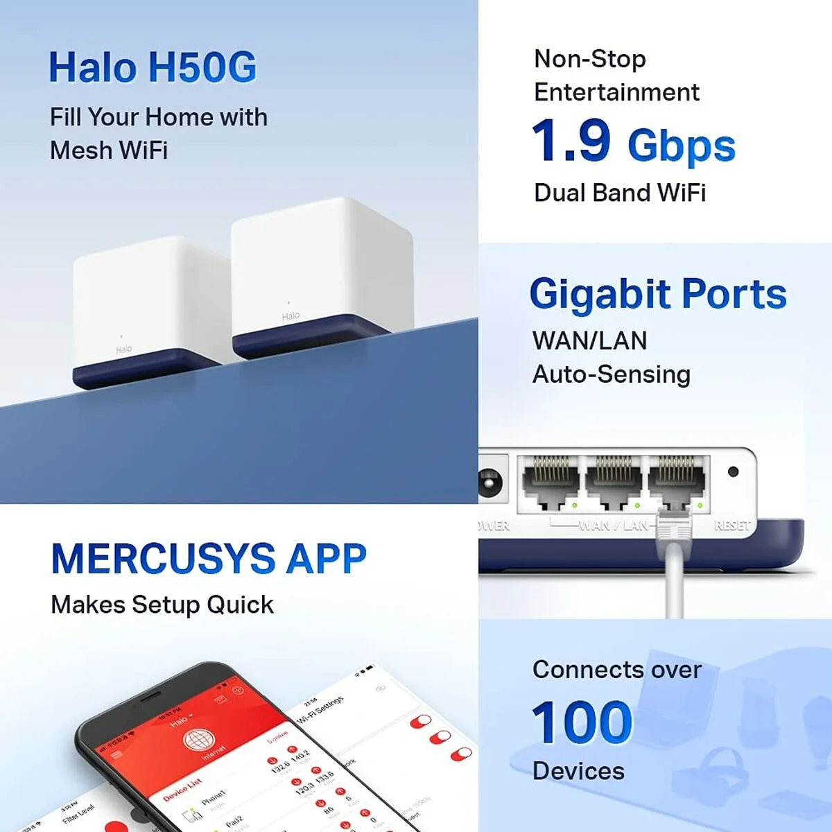 Access point Mercusys Halo H50G(2-pack) White 2 Units