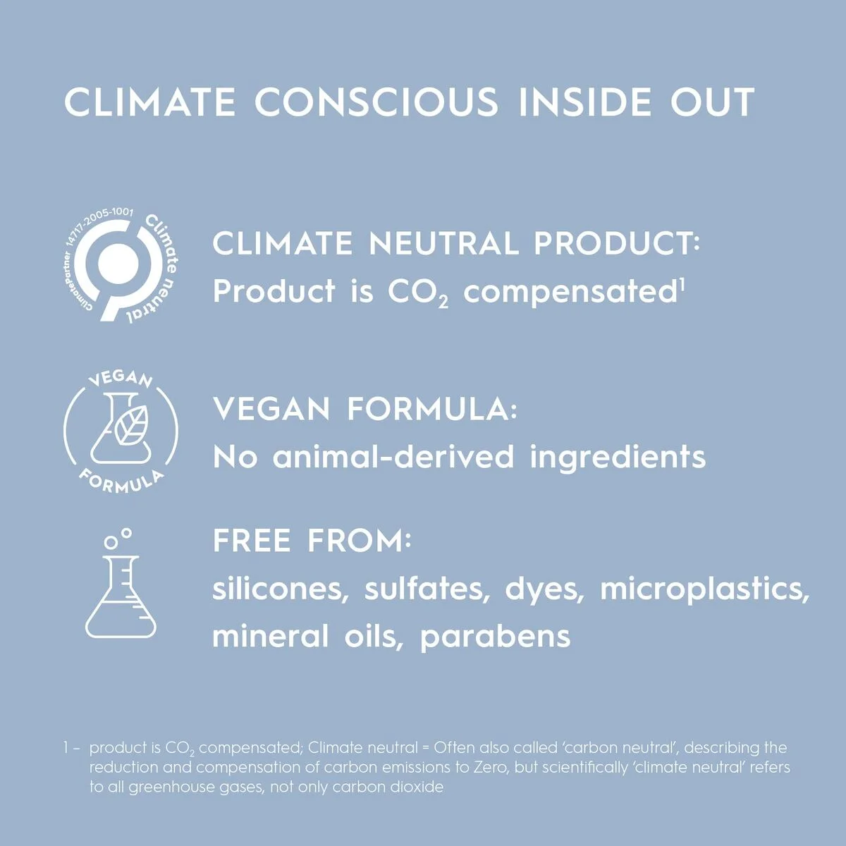 Mascarilla Capilar Kerasilk SPECIALISTS 500 ml