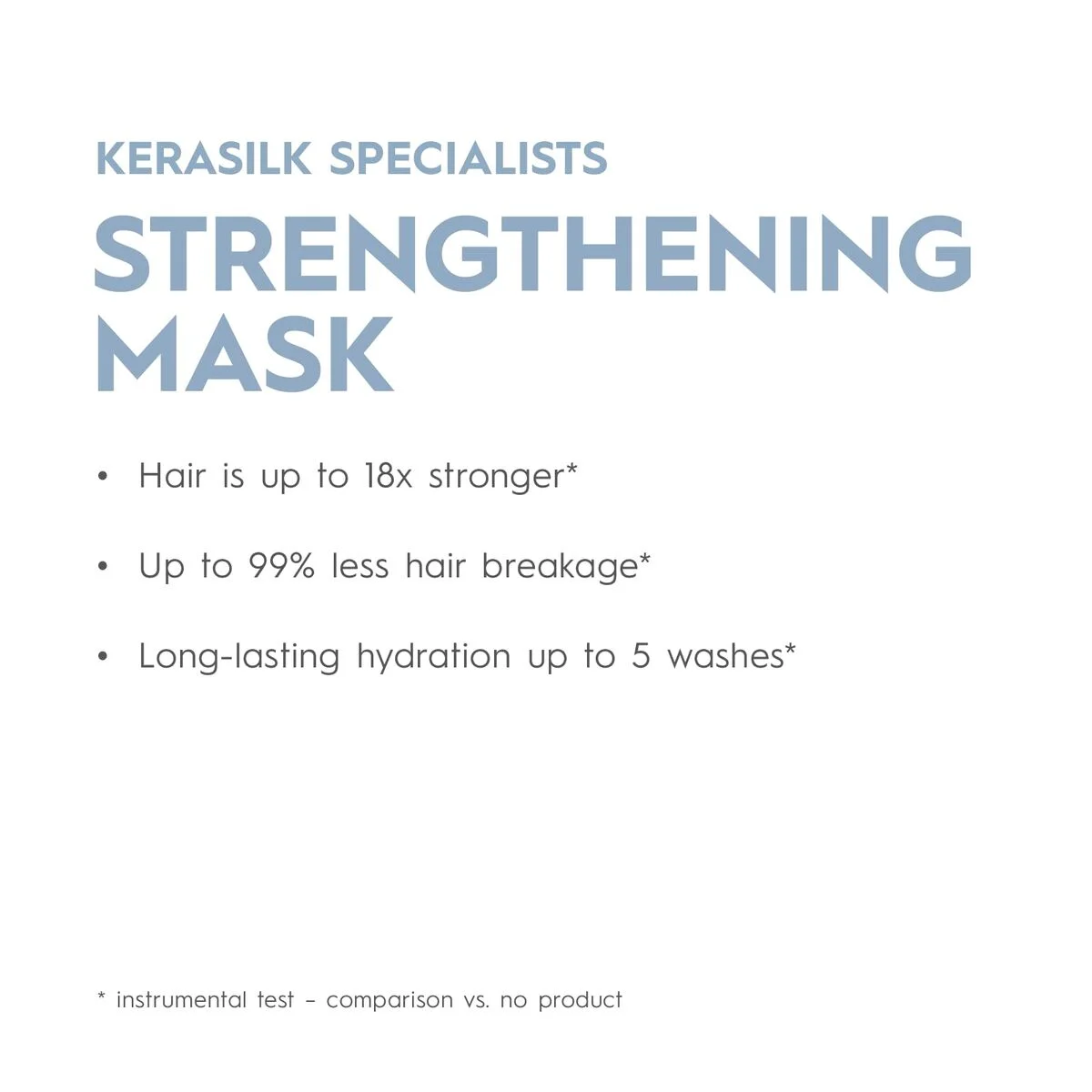 Mascarilla Capilar Kerasilk SPECIALISTS 500 ml