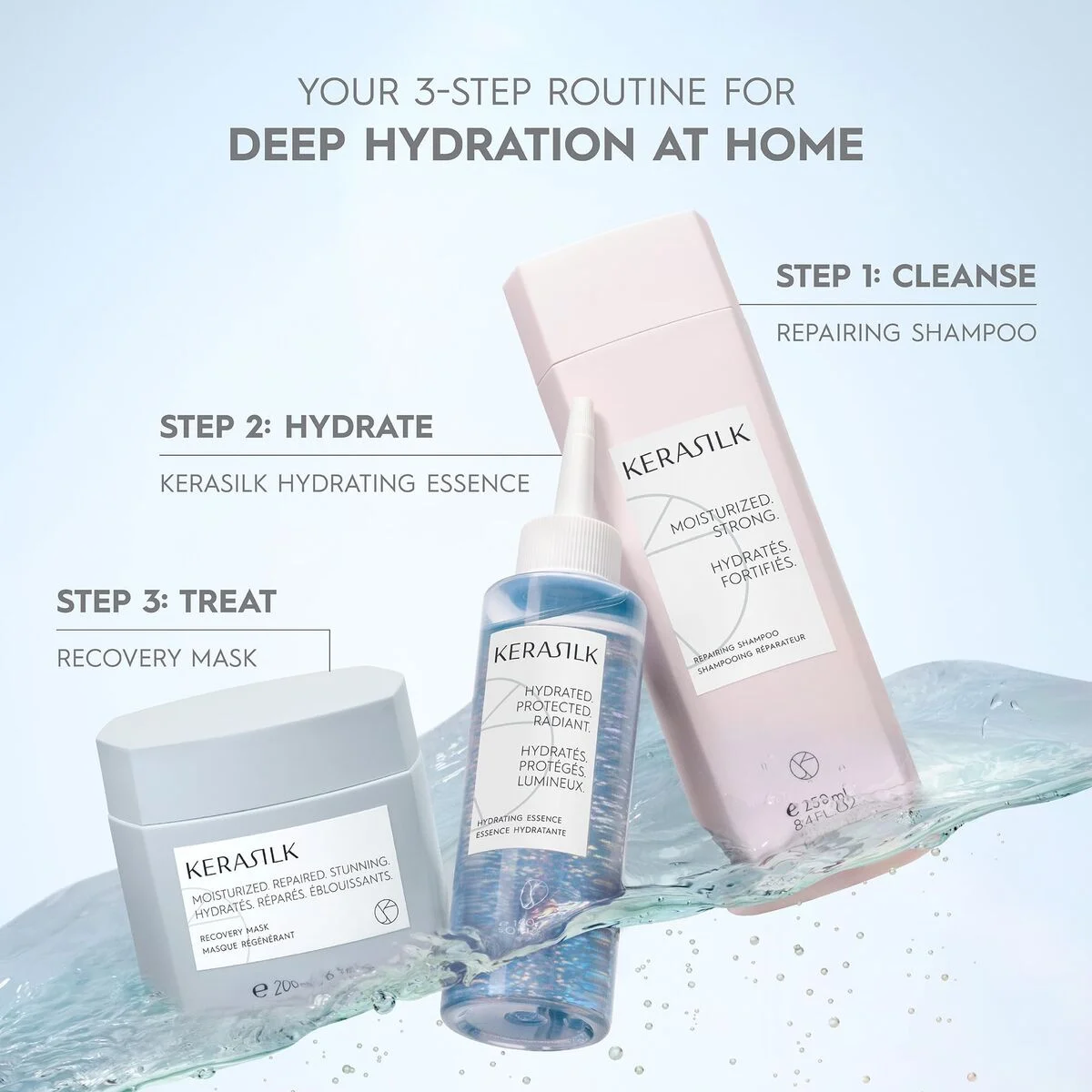 Complemento Alimenticio Kerasilk SPECIALISTS 150 ml